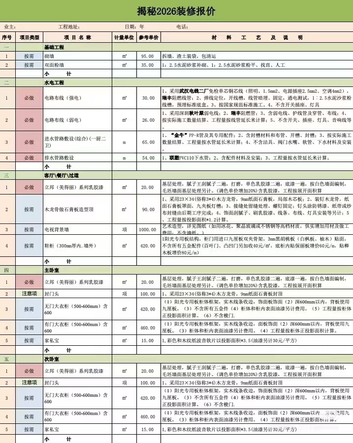 2026 装修参考报价